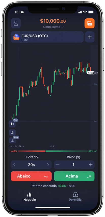O aplicativo da Orbita no celular, com o gráfico e os botões Acima e Abaixo.